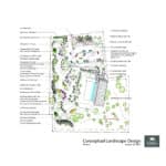 A diagram showing the layout of a garden.